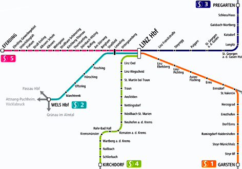 Das neue S-Bahn-Netz in OÖ